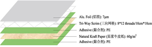 FSKV7160热封 夹筋.jpg