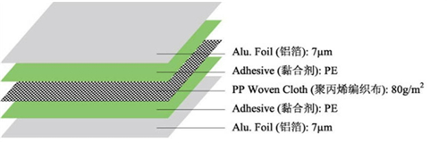 FWS780a.jpg